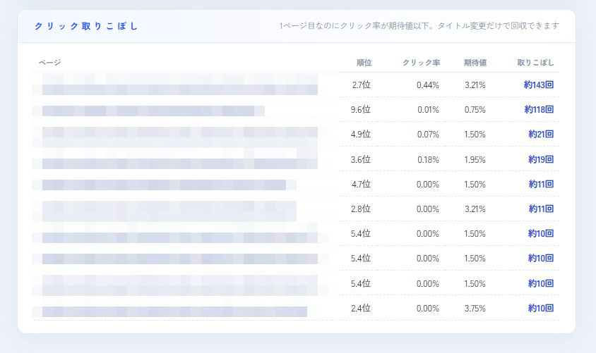 クリック取りこぼしの実際の画面